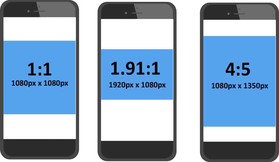 Detail Resolusi Ideal Untuk Gambar Di Instagram Nomer 11