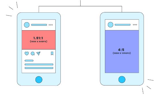 Detail Resolusi Ideal Untuk Gambar Di Instagram Nomer 45