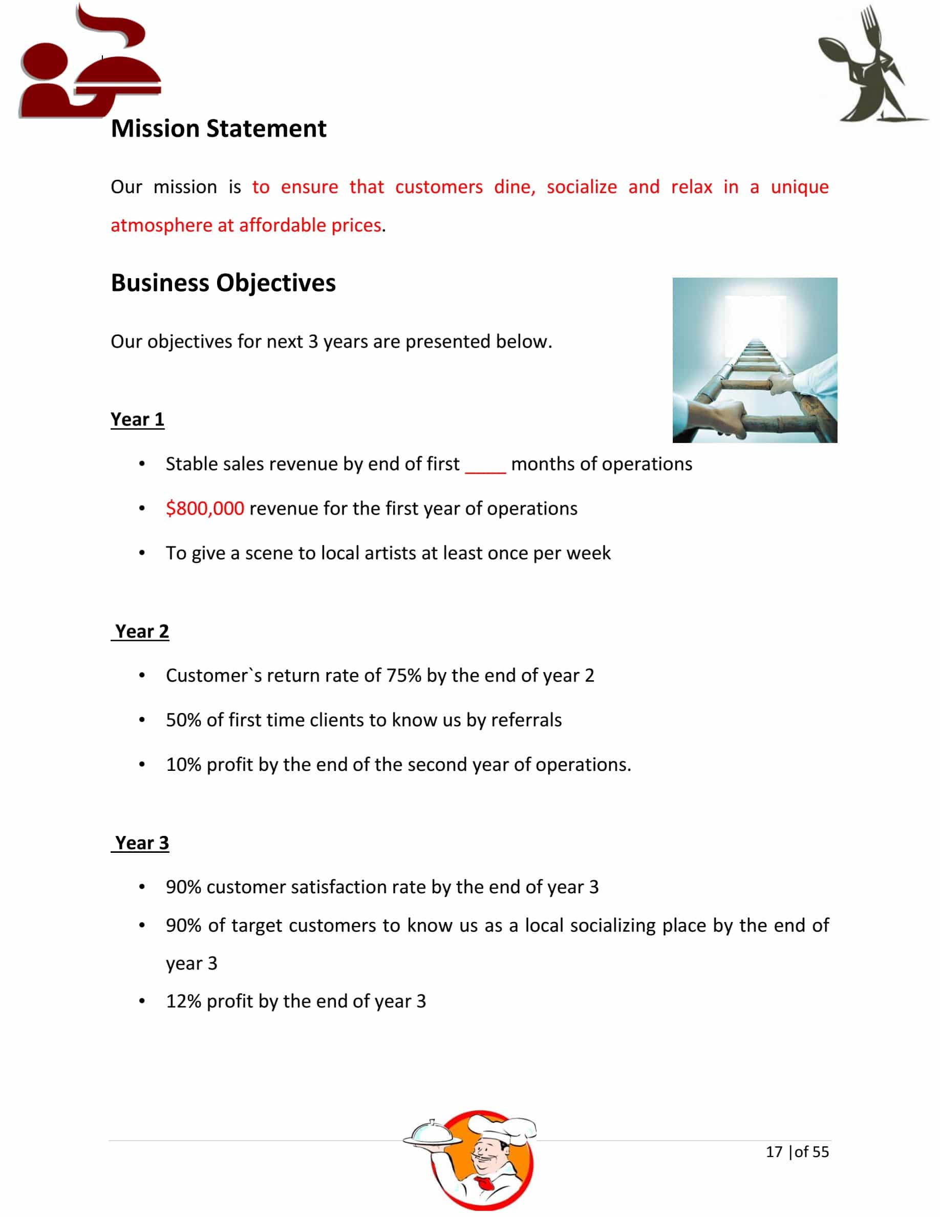 Detail Restaurant Business Proposal Template Nomer 34