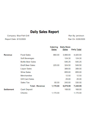 Detail Restaurant Daily Sales Report Template Free Nomer 13