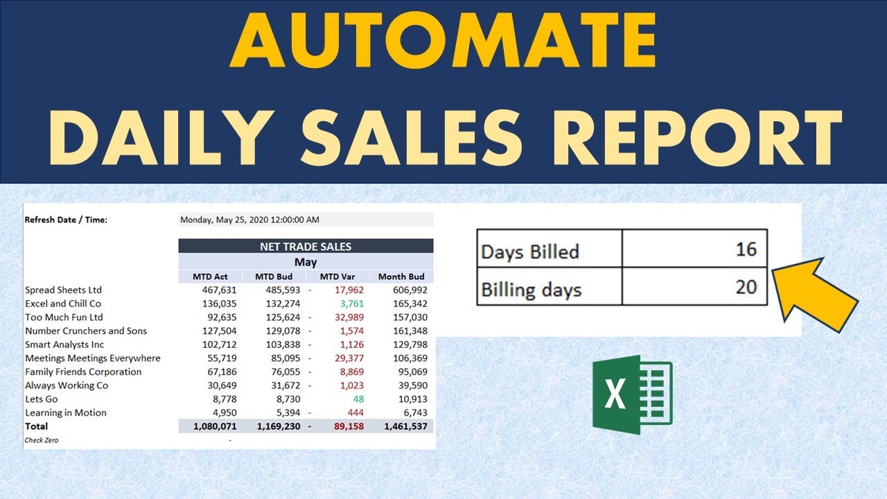Detail Restaurant Daily Sales Report Template Free Nomer 19