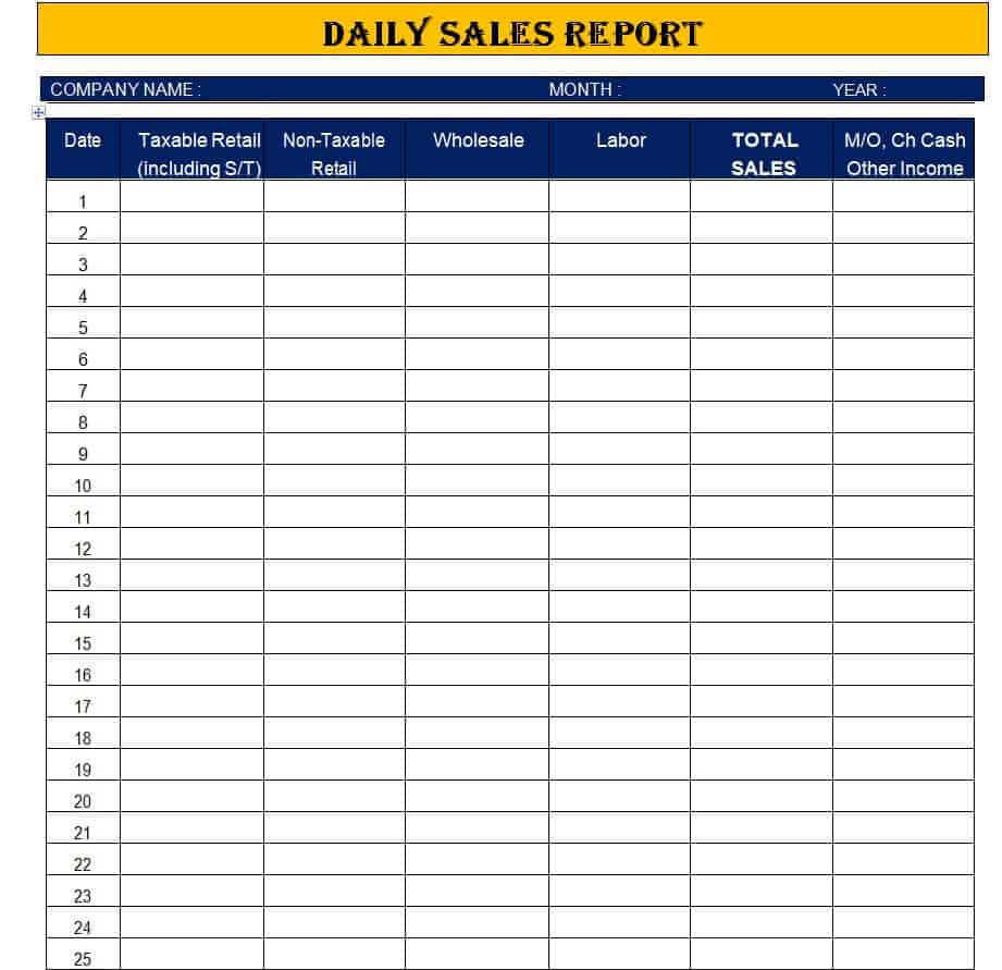 Detail Restaurant Daily Sales Report Template Free Nomer 20