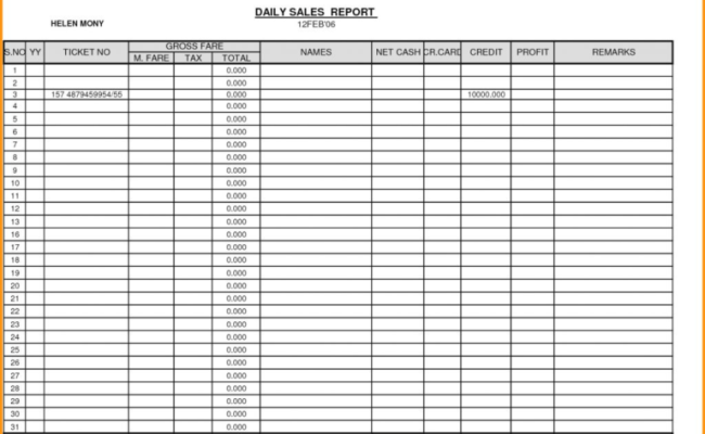 Download Restaurant Daily Sales Report Template Free Nomer 44