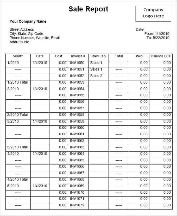 Detail Restaurant Daily Sales Report Template Free Nomer 6