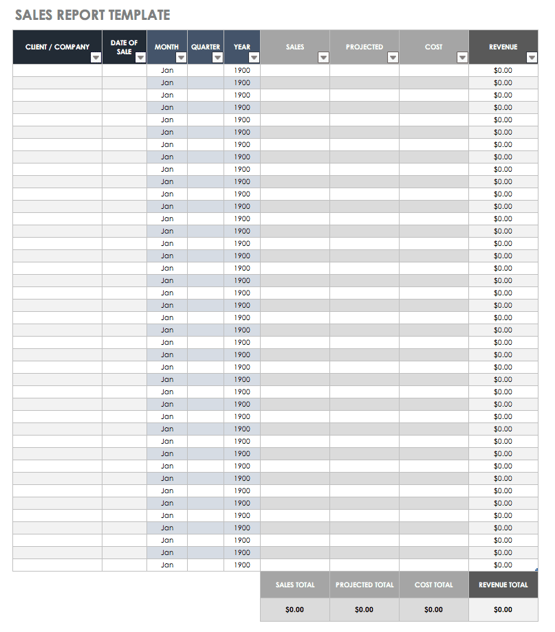 Download Restaurant Daily Sales Report Template Free Nomer 52