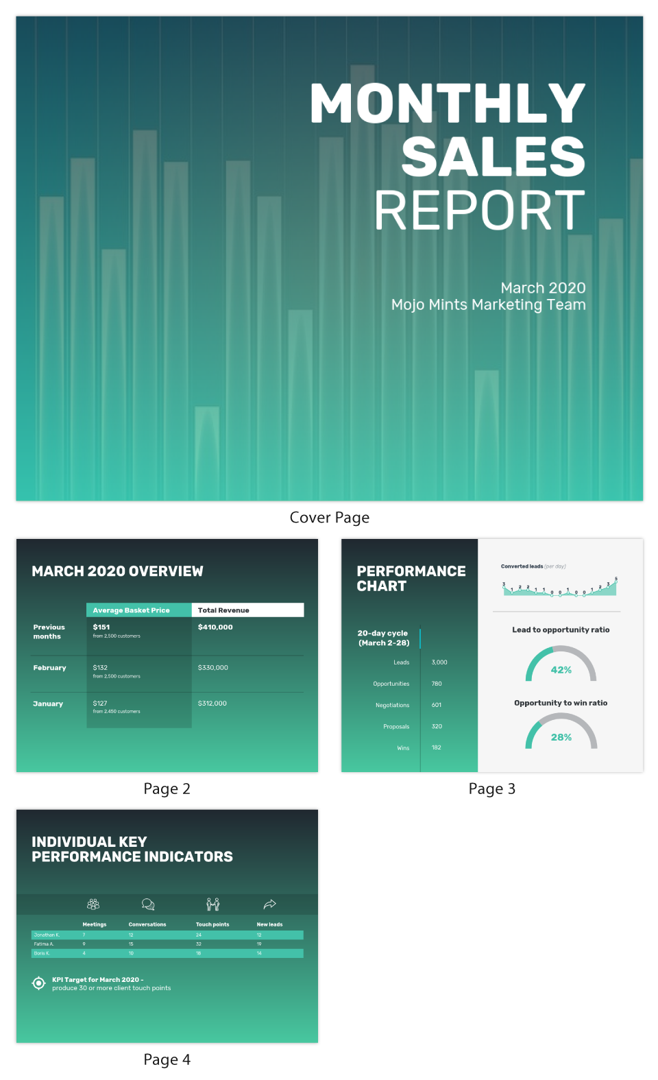 Download Restaurant Daily Sales Report Template Free Nomer 53