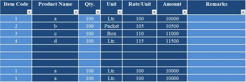 Detail Restaurant Daily Sales Report Template Free Nomer 54