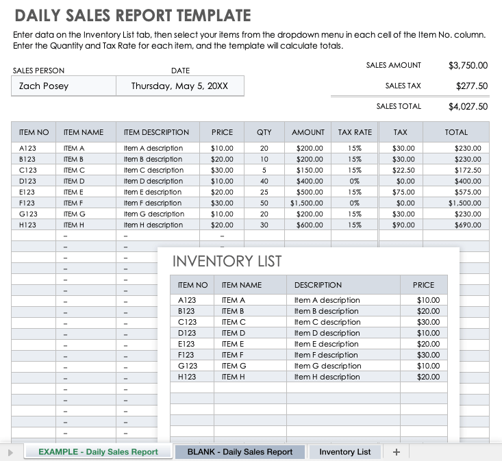 Detail Restaurant Daily Sales Report Template Free Nomer 55