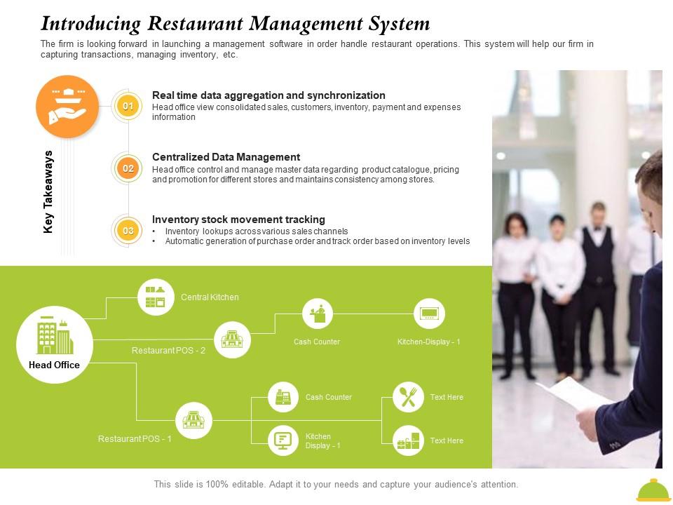 Detail Restaurant Management System Template Nomer 12