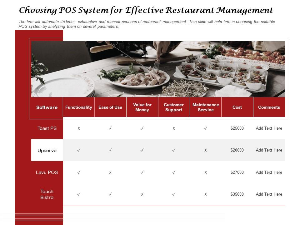 Detail Restaurant Management System Template Nomer 22