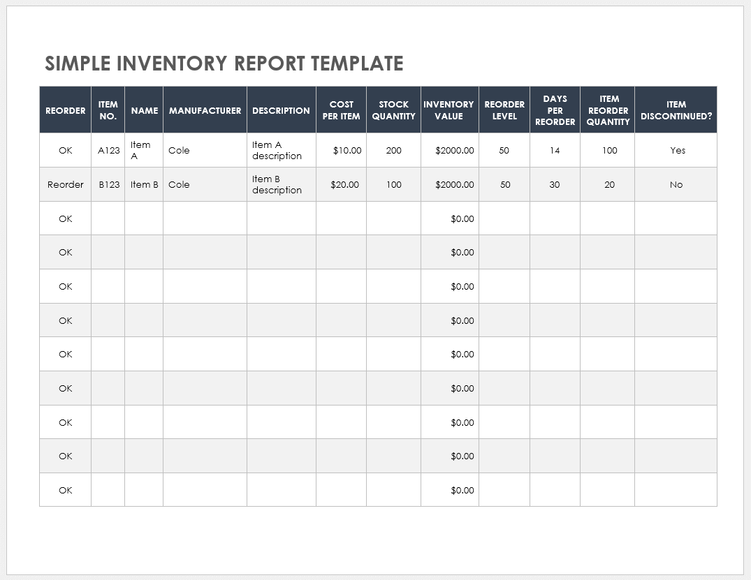 Detail Restaurant Monthly Report Template Nomer 22