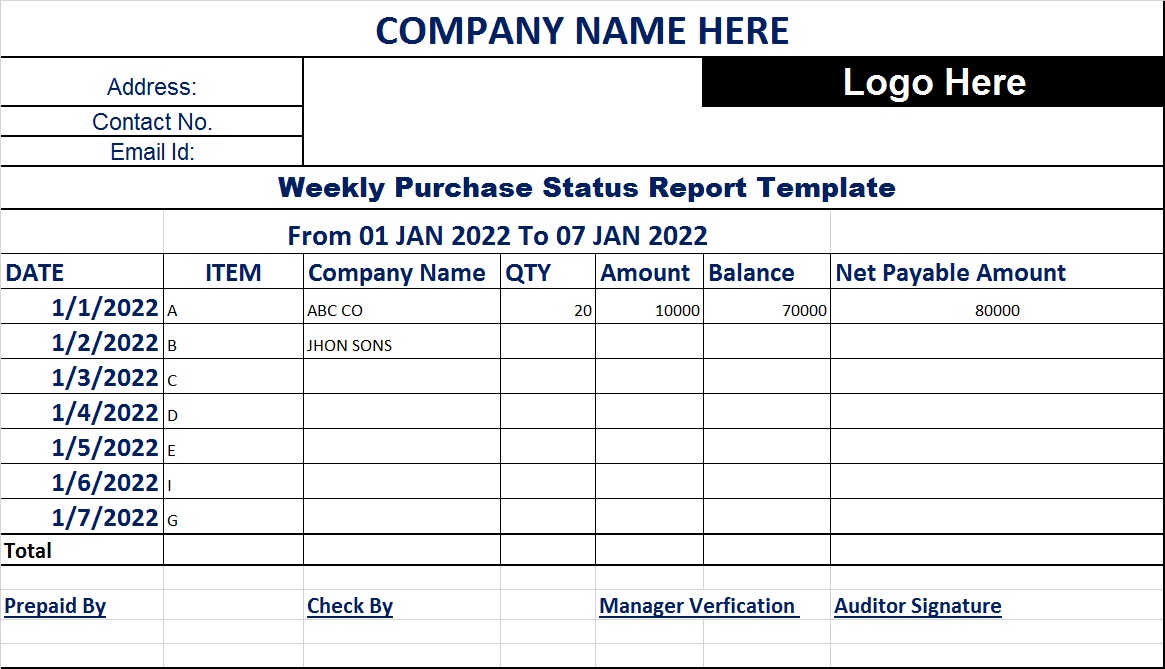 Detail Restaurant Monthly Report Template Nomer 27