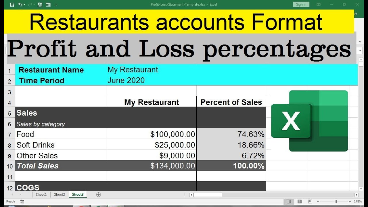 Detail Restaurant Monthly Report Template Nomer 32