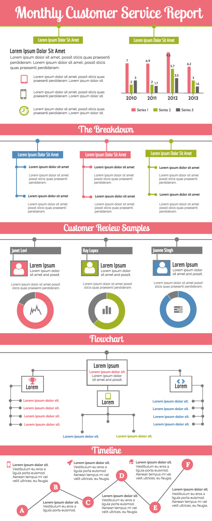 Detail Restaurant Monthly Report Template Nomer 42