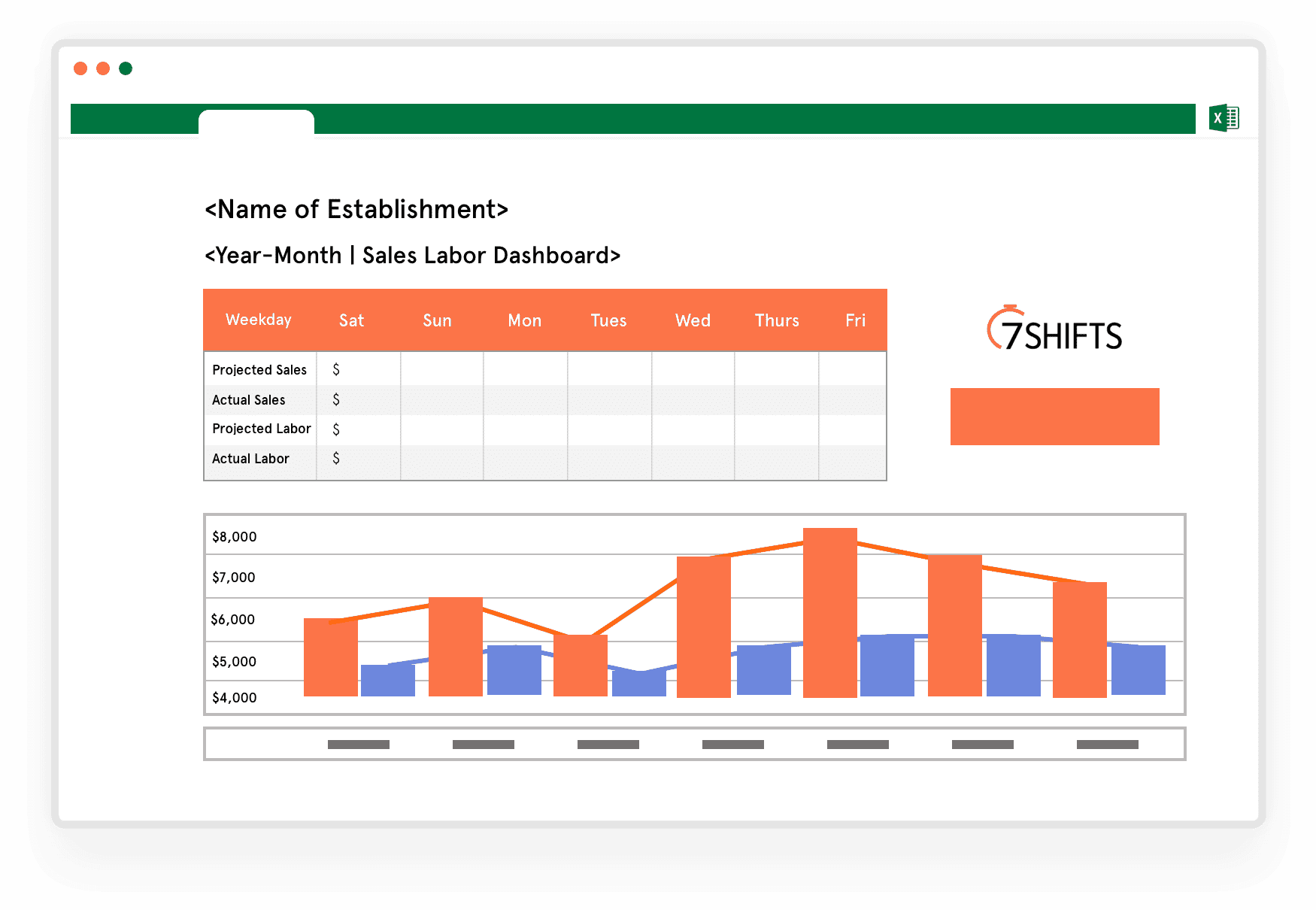 Detail Restaurant Monthly Report Template Nomer 46