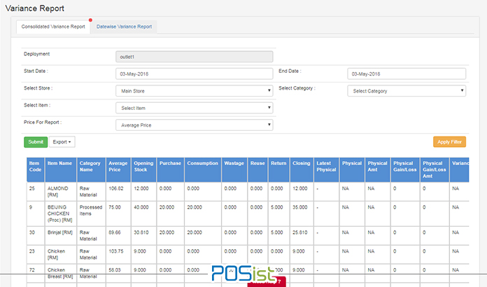 Detail Restaurant Monthly Report Template Nomer 47