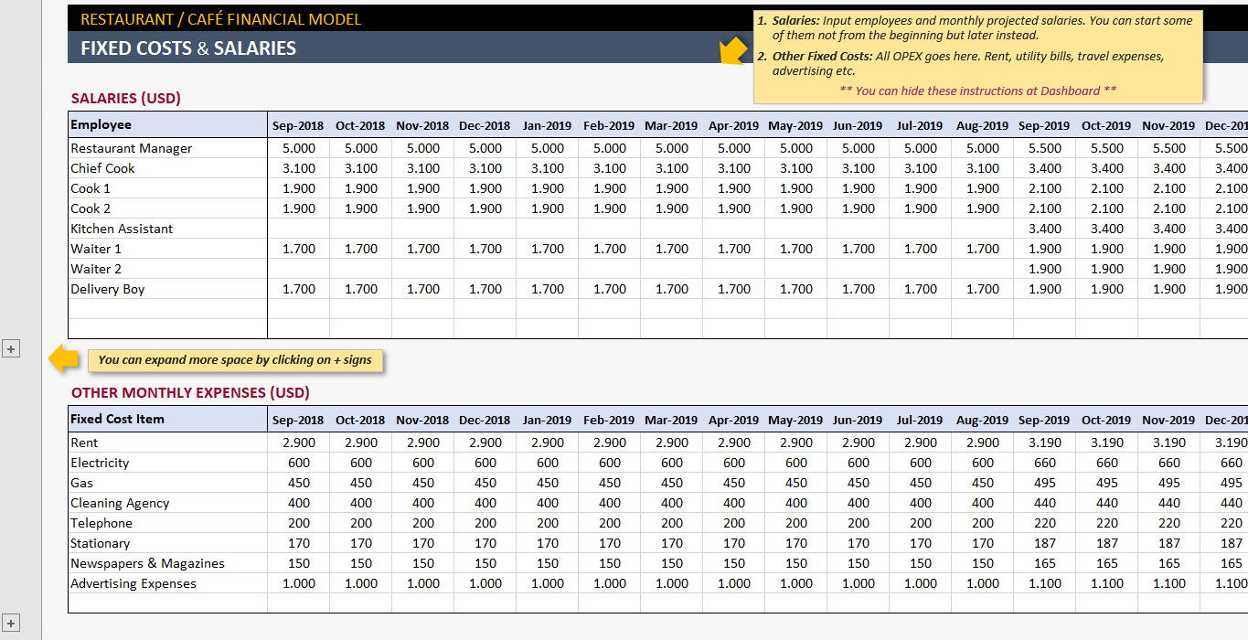 Detail Restaurant Monthly Report Template Nomer 51