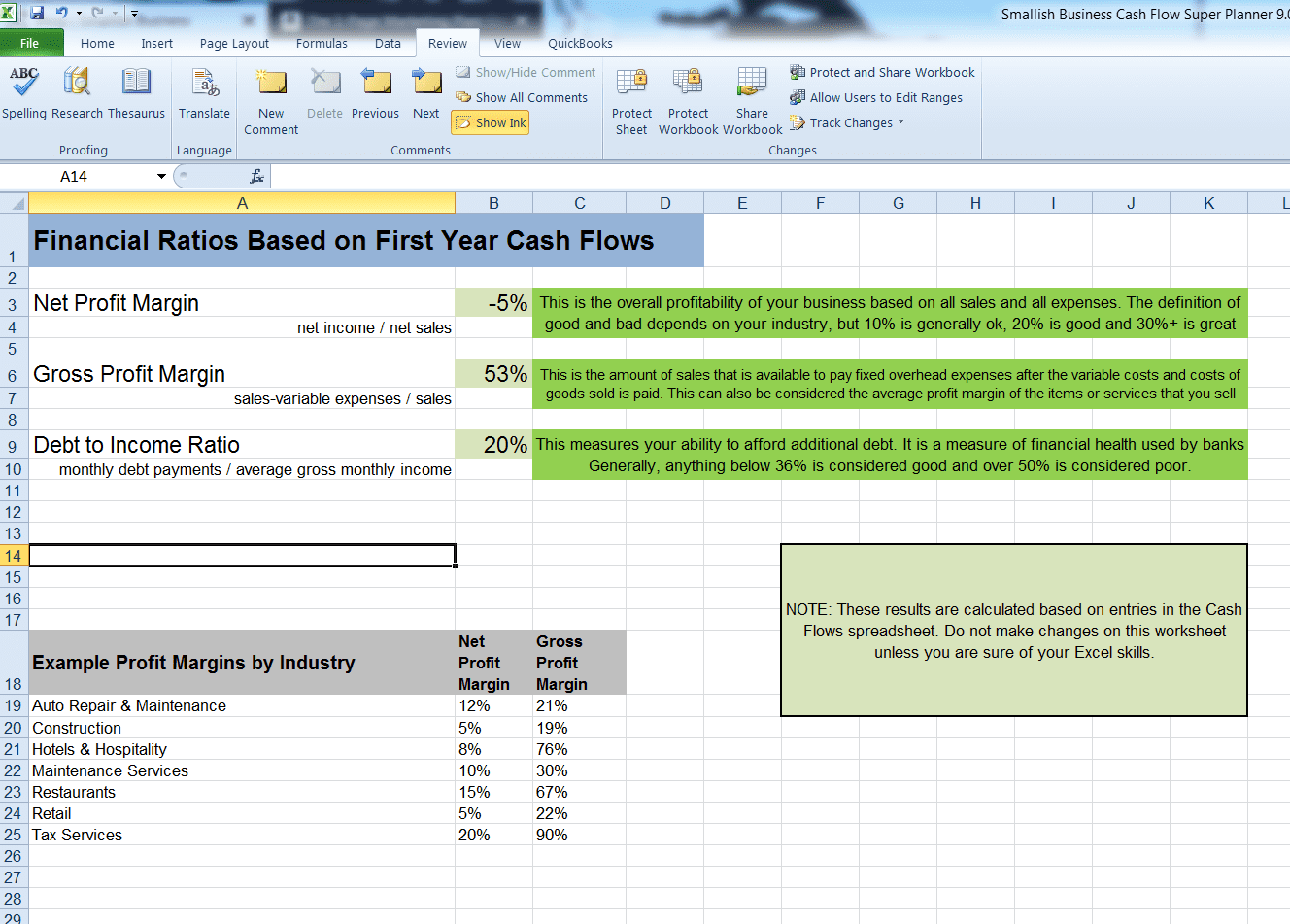 Detail Restaurant Pro Forma Template Nomer 13