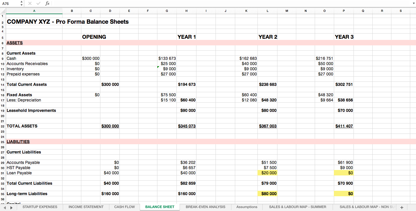 Detail Restaurant Pro Forma Template Nomer 3