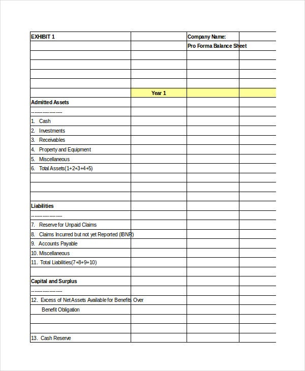 Detail Restaurant Pro Forma Template Nomer 24