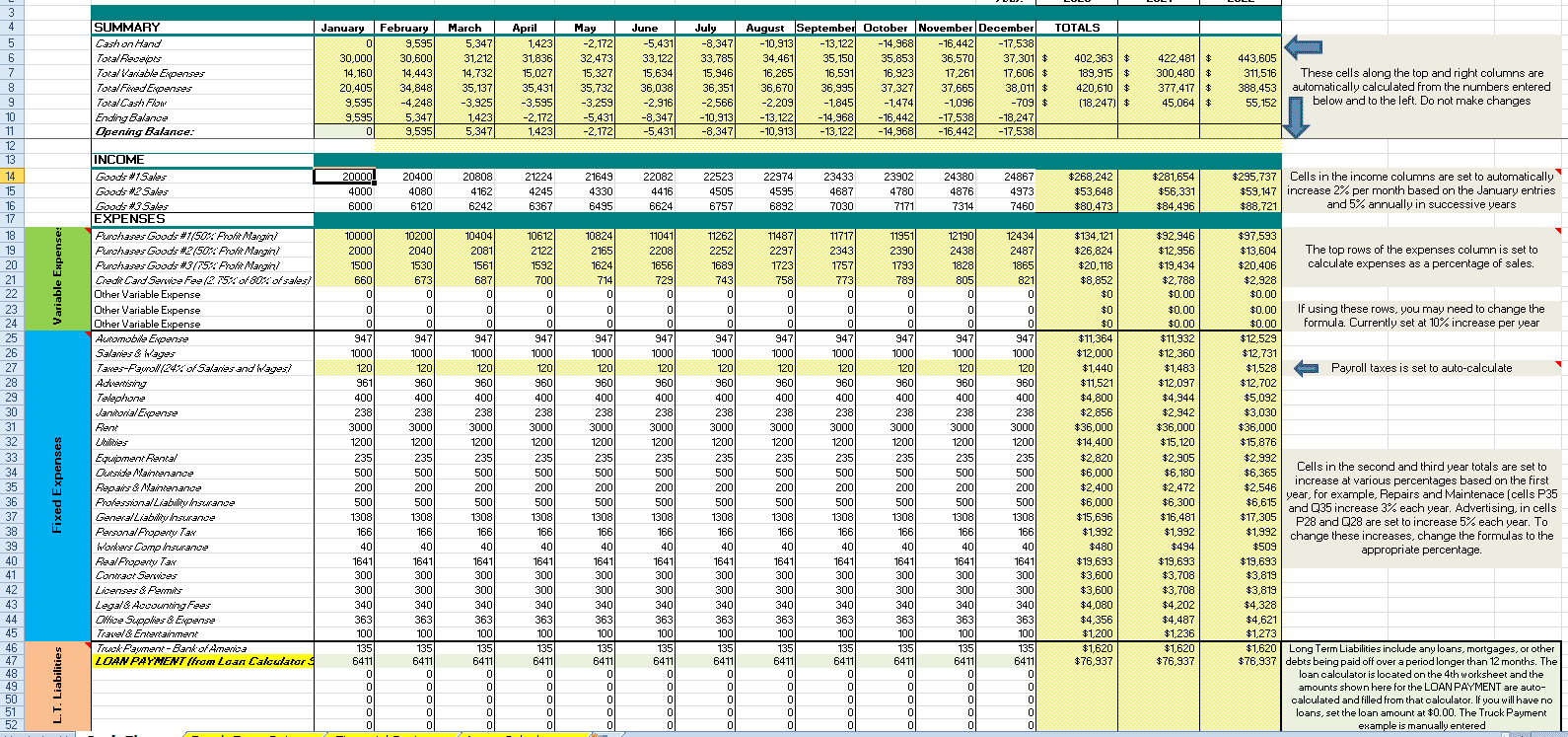 Detail Restaurant Pro Forma Template Nomer 4