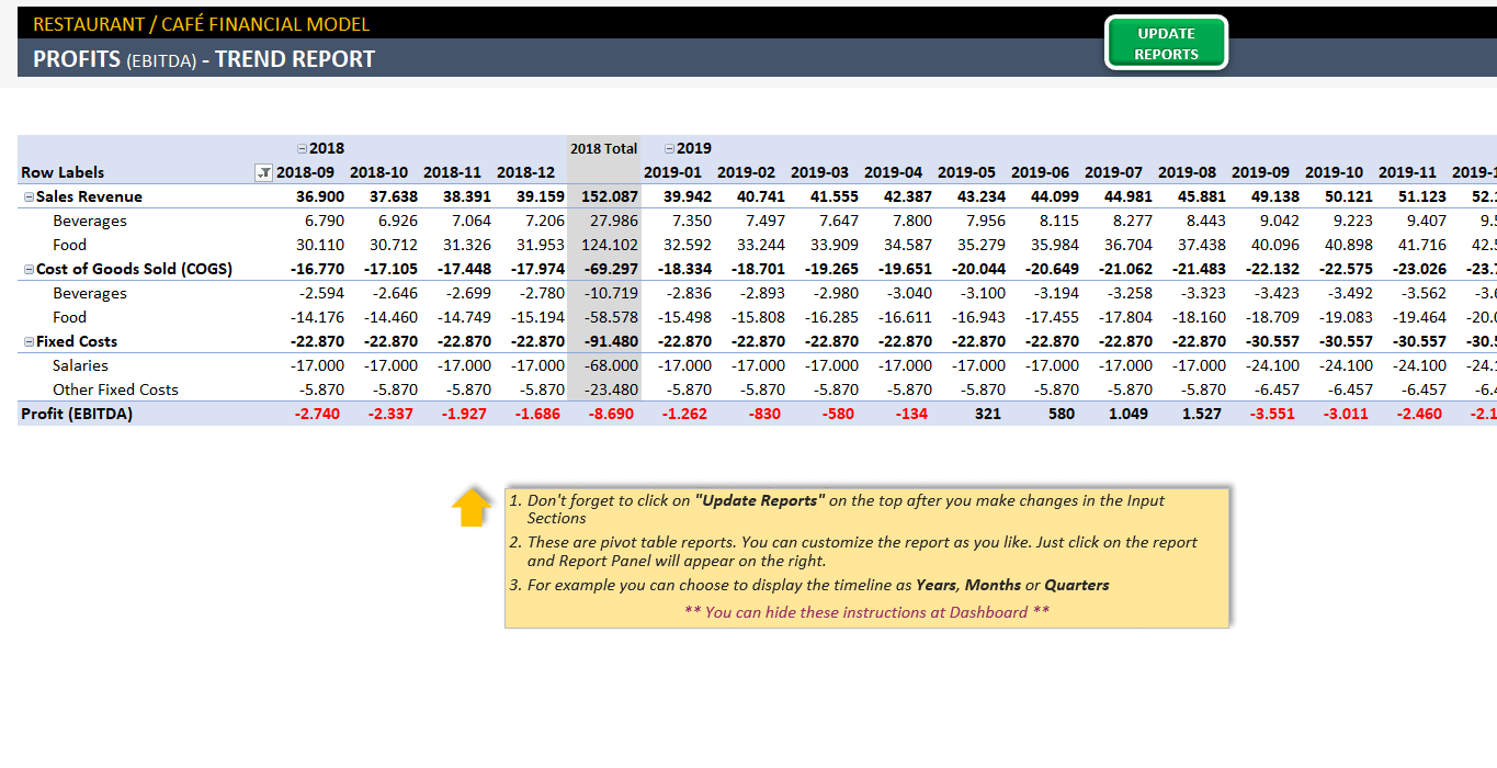 Detail Restaurant Pro Forma Template Nomer 29