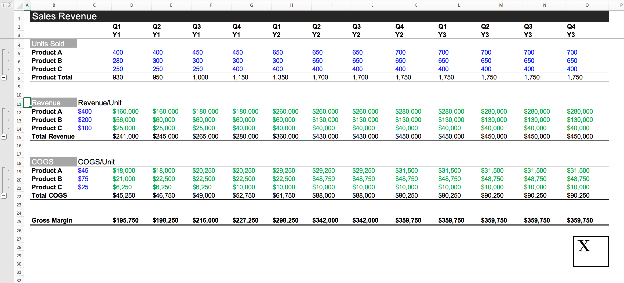 Detail Restaurant Pro Forma Template Nomer 41