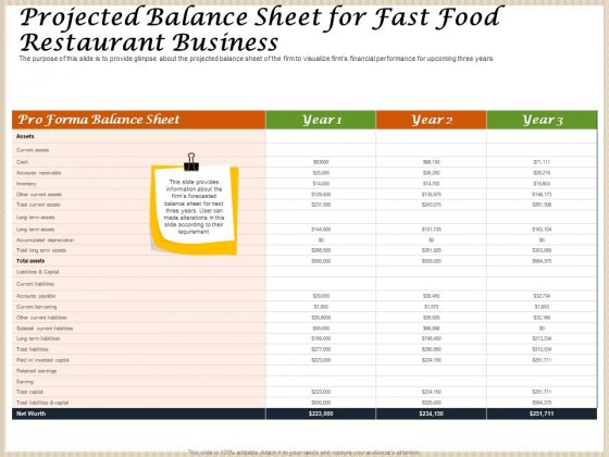 Detail Restaurant Pro Forma Template Nomer 42