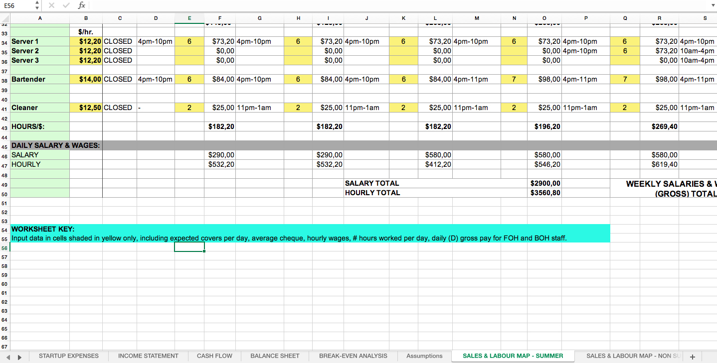 Detail Restaurant Pro Forma Template Nomer 6