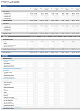 Detail Restaurant Profit And Loss Statement Excel Template Free Nomer 12