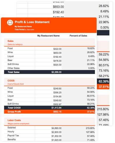 Detail Restaurant Profit And Loss Statement Excel Template Free Nomer 23