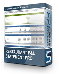 Detail Restaurant Profit And Loss Statement Excel Template Free Nomer 26