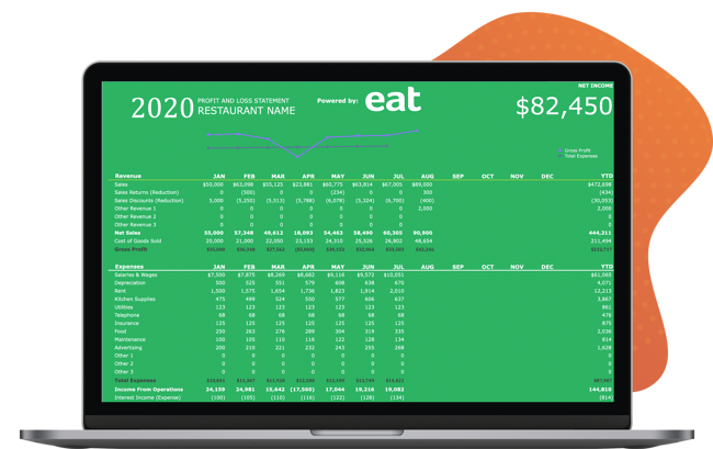 Detail Restaurant Profit And Loss Statement Excel Template Free Nomer 33