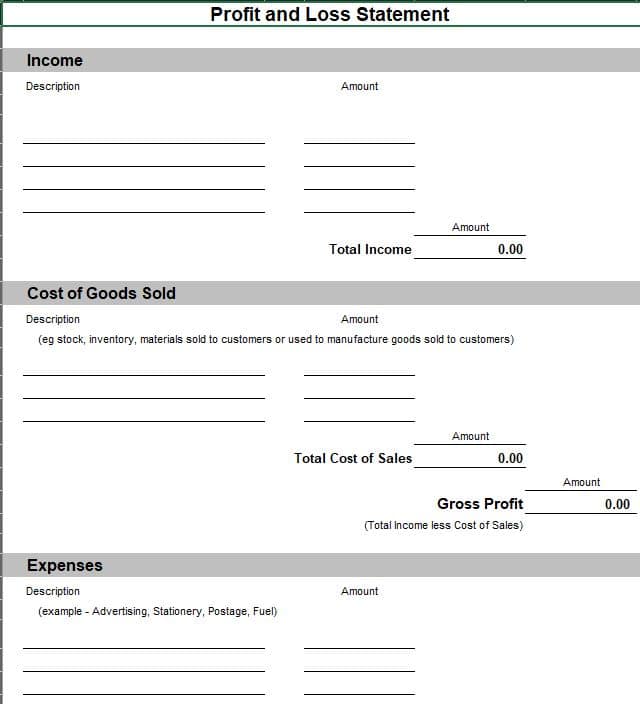 Detail Restaurant Profit And Loss Statement Excel Template Free Nomer 43