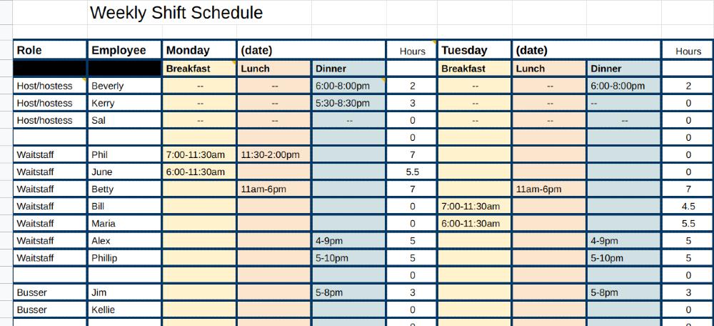 Detail Restaurant Work Schedule Template Nomer 39