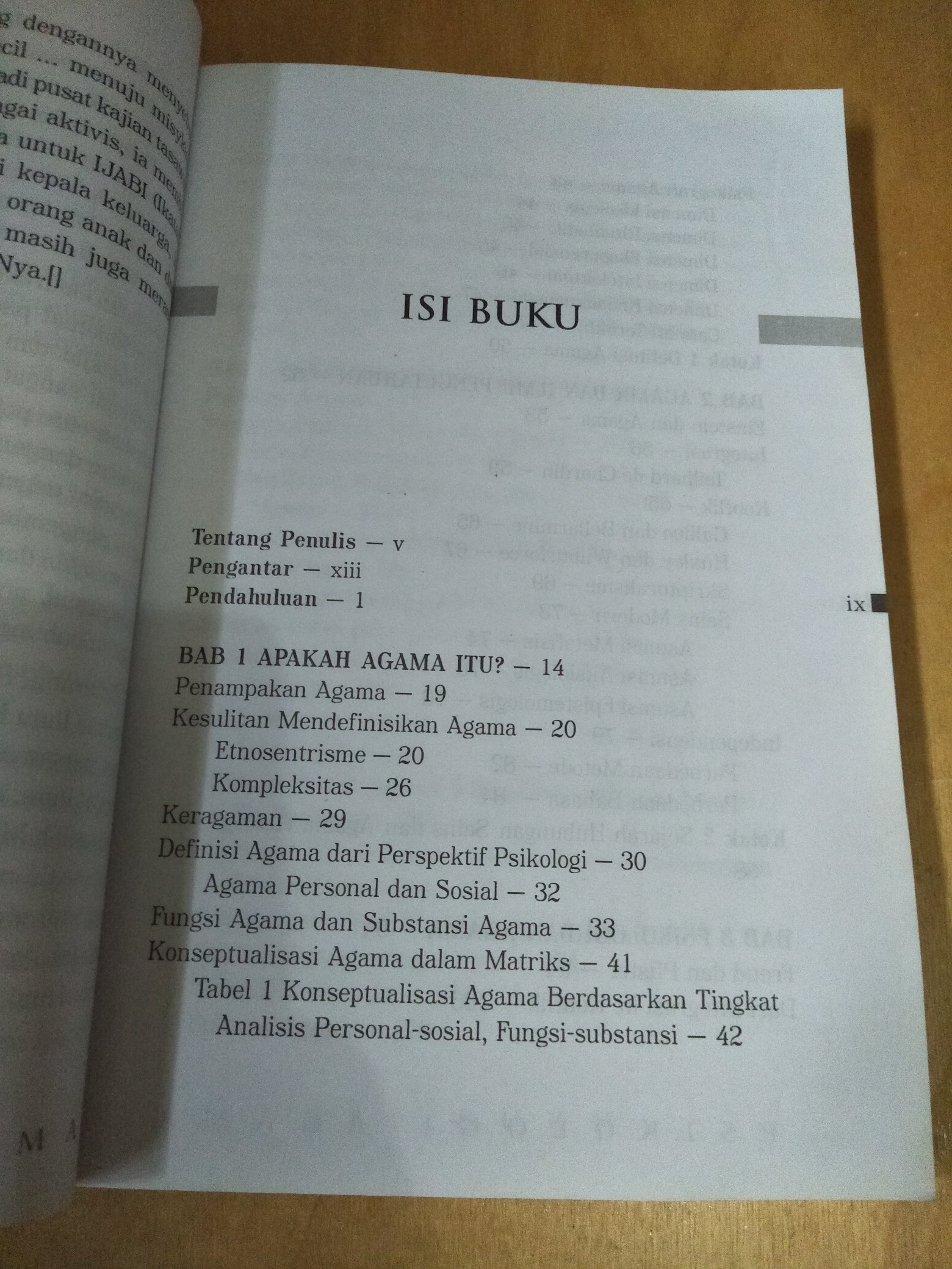 Detail Resume Buku Psikologi Agama Nomer 41