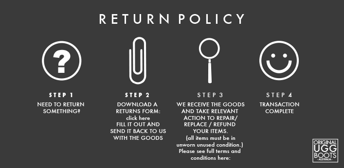 Detail Return Policy Template Nomer 19