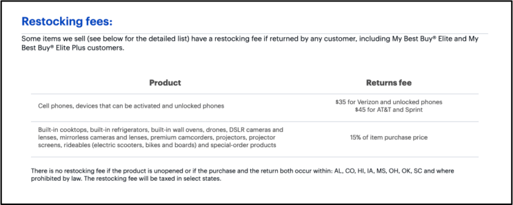 Detail Return Policy Template Nomer 23