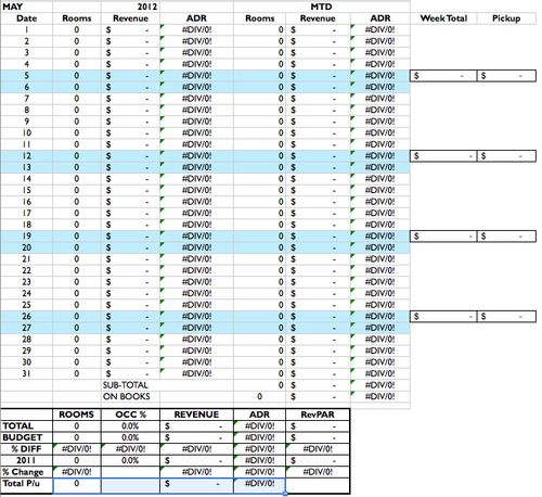 Revenue Management Excel Template - KibrisPDR