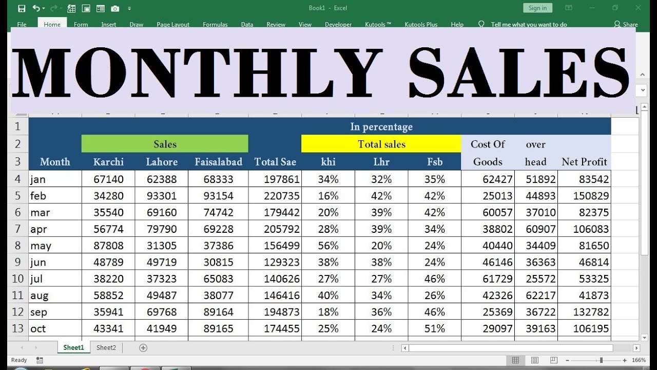 Detail Revenue Management Excel Template Nomer 34
