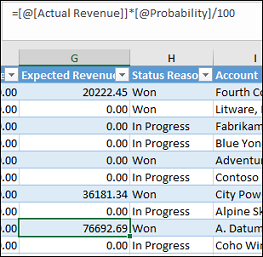 Detail Revenue Management Excel Template Nomer 37