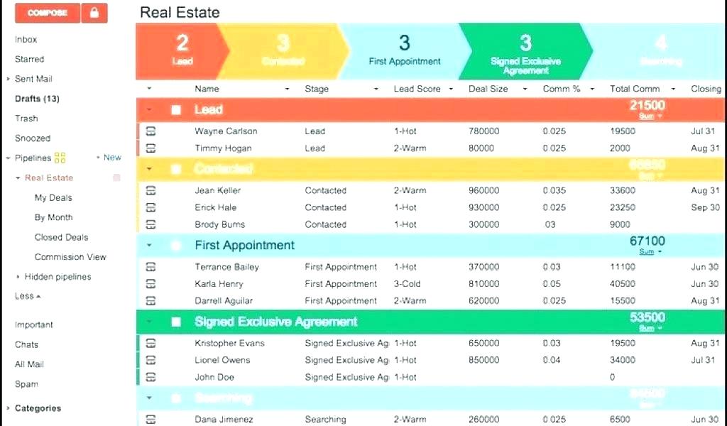 Detail Revenue Management Excel Template Nomer 46