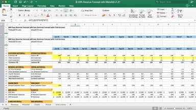 Detail Revenue Management Excel Template Nomer 7