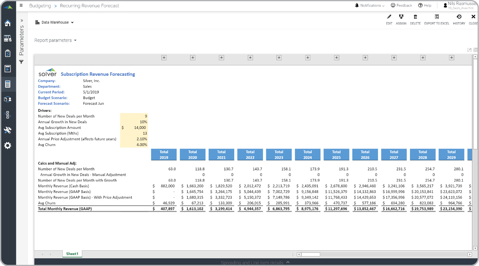 Detail Revenue Projection Template Excel Nomer 20