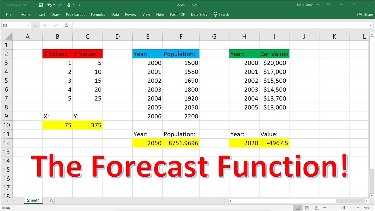Detail Revenue Projection Template Excel Nomer 43