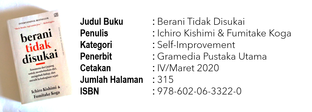 Detail Review Buku Berani Tidak Disukai Nomer 36