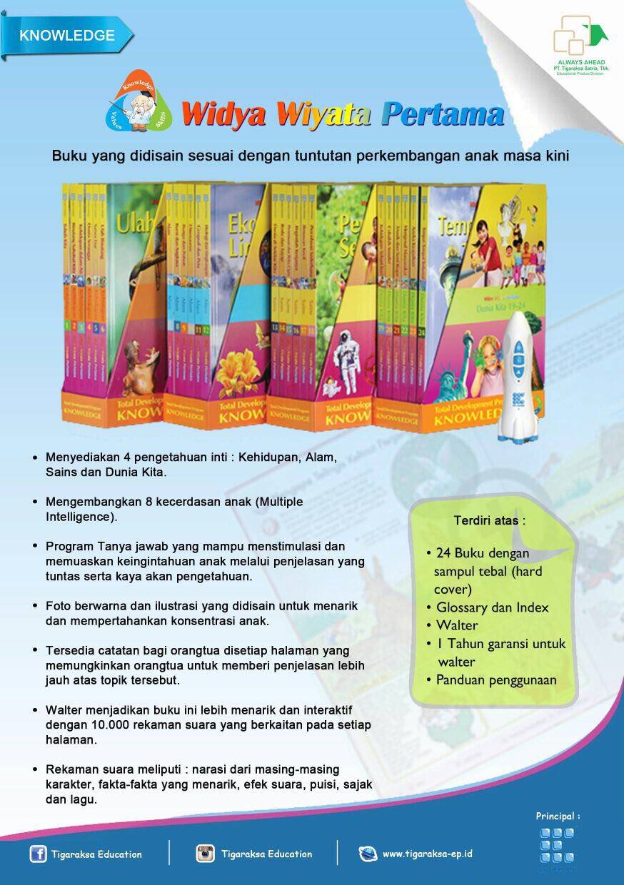 Detail Review Buku Wwp Nomer 11