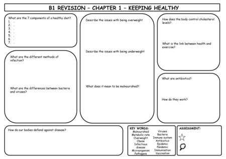 Detail Revision Sheet Template Nomer 15