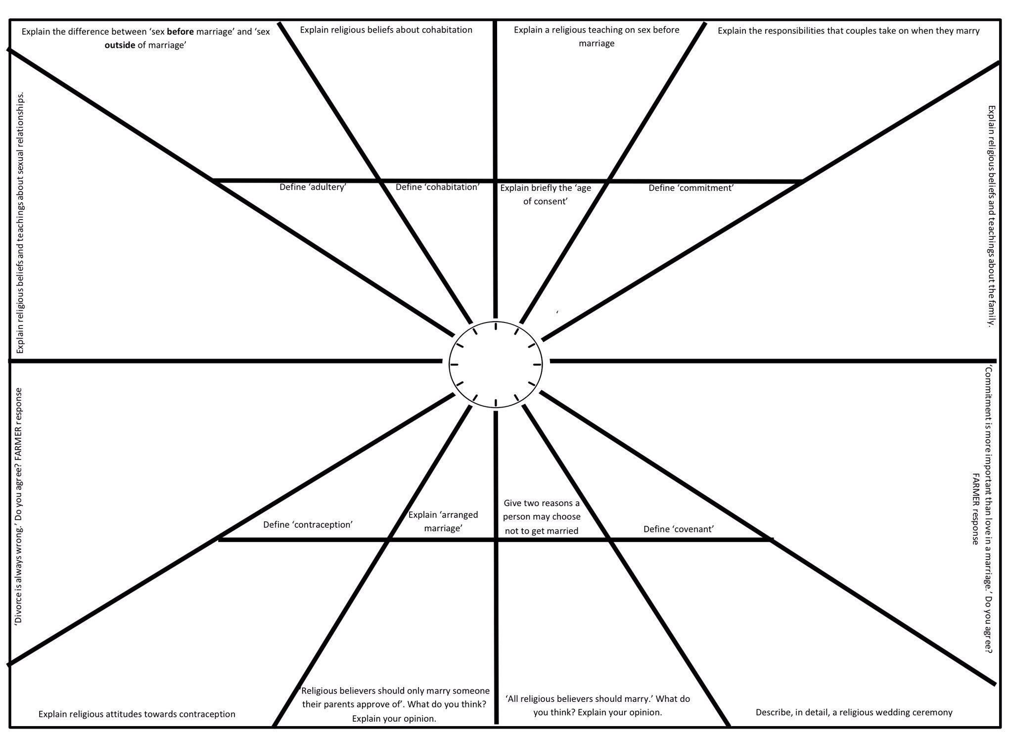 Detail Revision Sheet Template Nomer 35