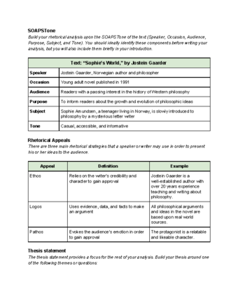 Detail Rhetorical Analysis Essay Template Nomer 34